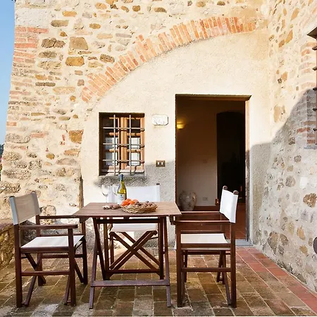 I Greppi Di Silli Alloggio per agriturismo *